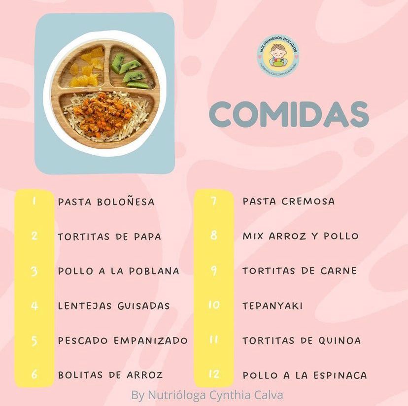 Recetario Infantil mis primeros bocados