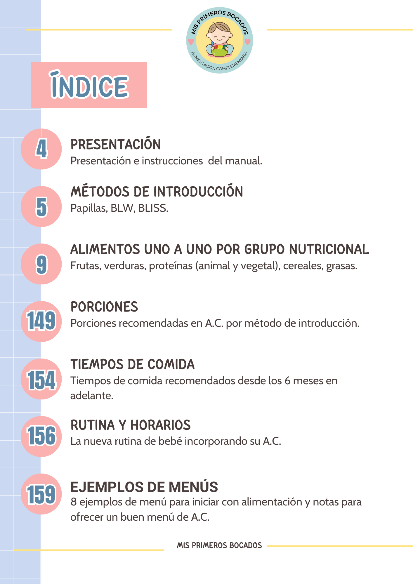 NUEVO ⭐MANUAL DE INTRODUCCIÓN DE ALIMENTOS EN ALIMENTACIÓN COMPLEMENTARIA⭐